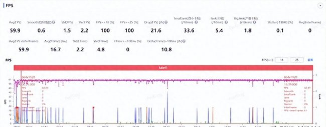 魅族性价比最高的手机是哪款