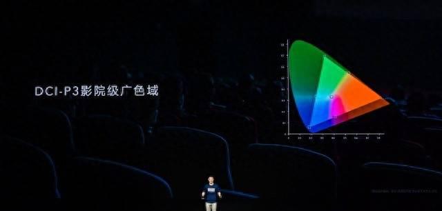 荣耀x10max系统版本