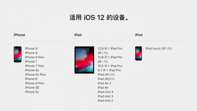 iphone5s什么系统最流畅