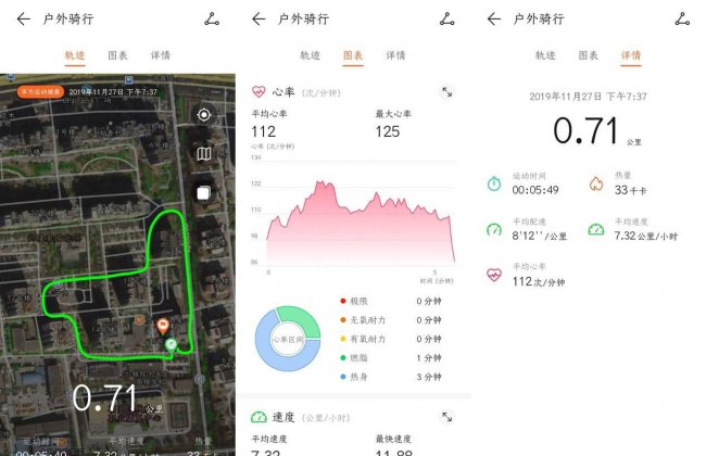 华为手环4和4pro区别在哪里