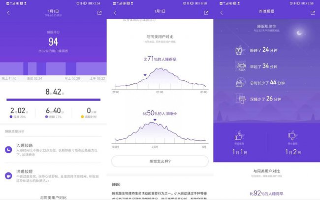 华为手环4和4pro区别在哪里