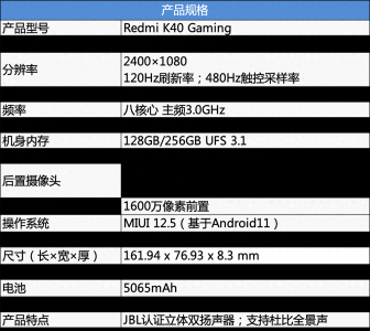 红米k40游戏增强版配置参数 详解红米k40最严重的缺点