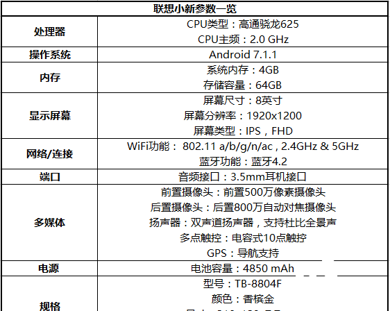 联想小新平板怎么设置应用锁定