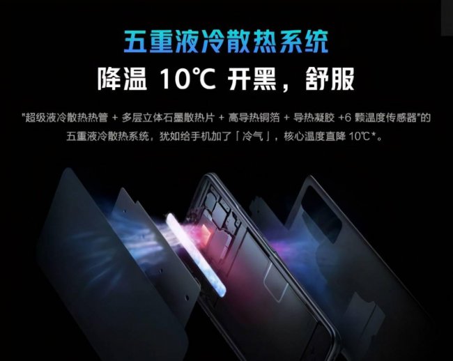 iqooz3有没有红外遥控功能