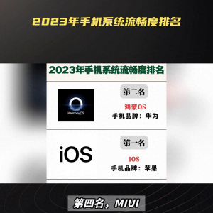 2023手机系统流畅排名 公认的信号最强的手机