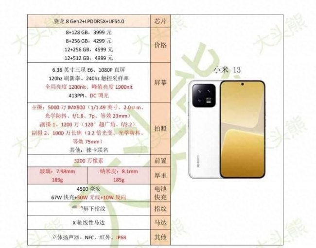 小米13全部参数与信息