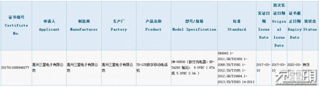 三星s8充电器参数配置