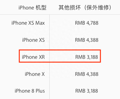 iphonexr屏幕多少钱换一个
