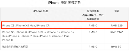 iphonexr屏幕多少钱换一个