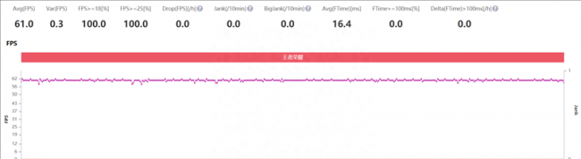 honorx10max是什么牌子手机