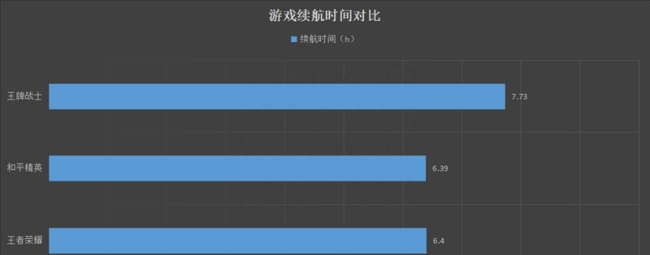 honorx10max是什么牌子手机