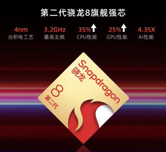 目前手机cpu排名