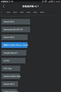 华为p8max最新版本怎么样