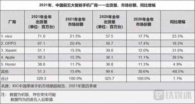 国产手机最大屏是哪款型号