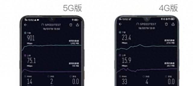 5g手机的优点和缺点有哪些