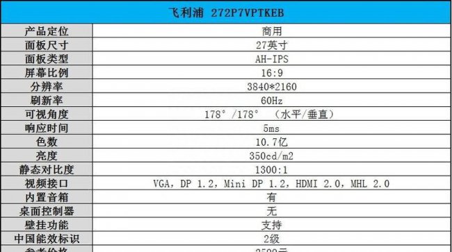 飞利浦显示器怎么解锁屏幕控制锁