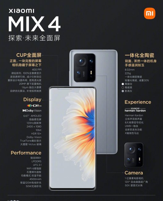 小米mix4发布时间汇总