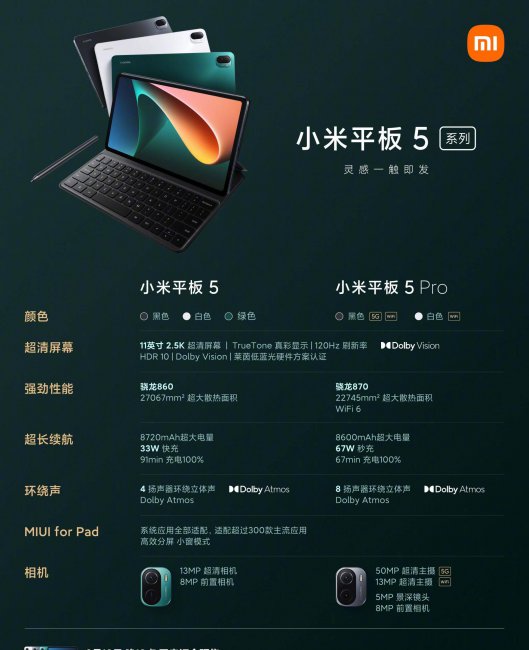 小米mix4发布时间汇总