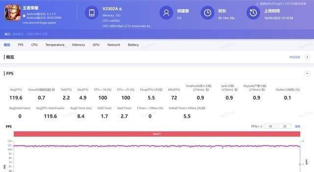3000多能买什么手机