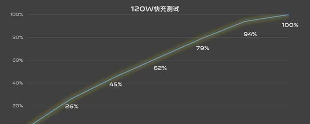 3000多能买什么手机