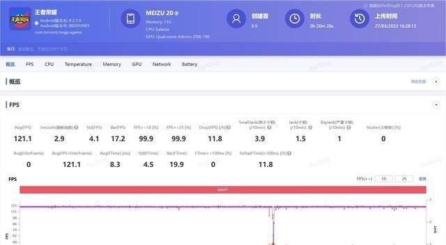 3000多能买什么手机