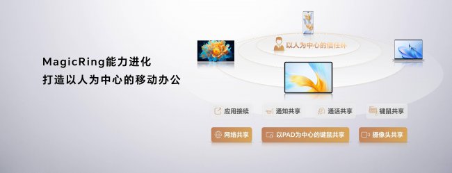 全球最薄最轻的手机是哪款