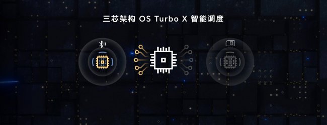 全球最薄最轻的手机是哪款