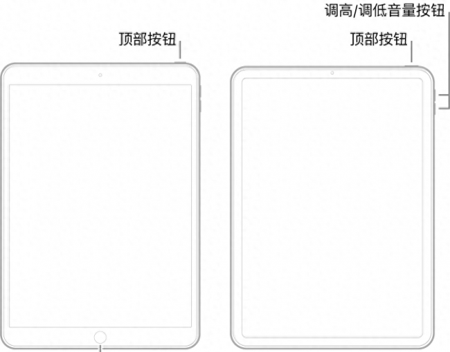 苹果ipad黑屏打不开怎么办有声音