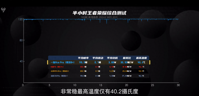 oppo最好的是哪款手机型号