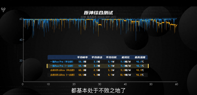 oppo最好的是哪款手机型号