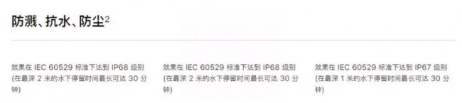 iphone6s防水等级多少