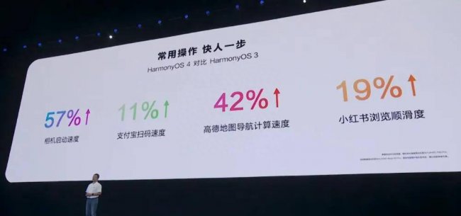 魅族手机接入鸿蒙系统怎么设置