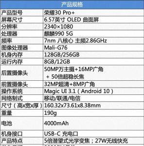 荣耀3opro+配置参数介绍 荣耀最建议买的手机推荐