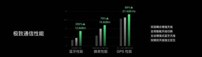 oppo带键盘的手机有哪些型号