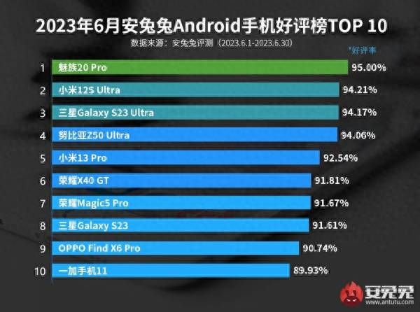 小米魅族手机型号大全