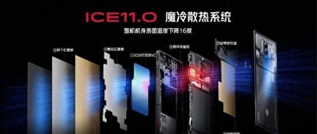 红米note9pro发热严重怎么办