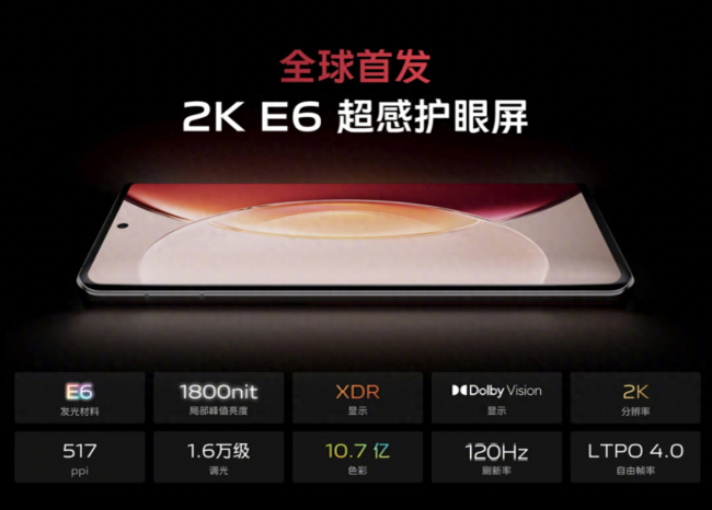 vivo最新款手机是哪个型号