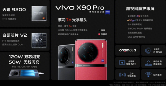vivo最新款手机是哪个型号