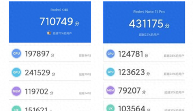 红米note11pro和k40哪个值得买