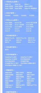 华为畅享20se能升级鸿蒙系统吗 鸿蒙4.0更新机型时间表