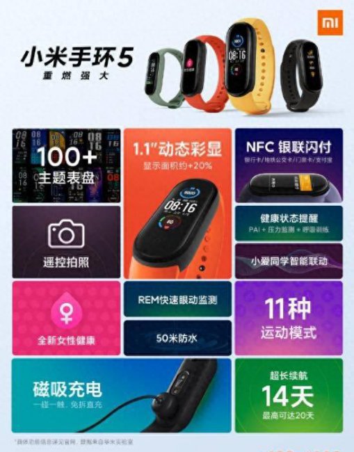 小米手环5有哪些实用的功能设置