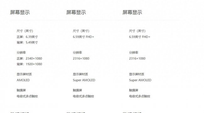 vivonex双屏版支持无线充电吗
