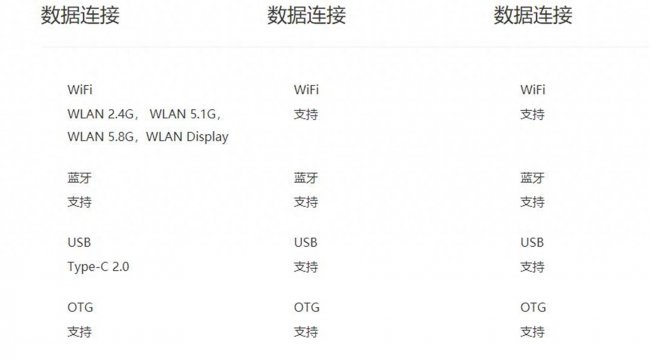 vivonex双屏版支持无线充电吗