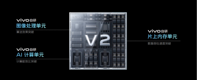 vivox3手机应用商店怎么连不了网