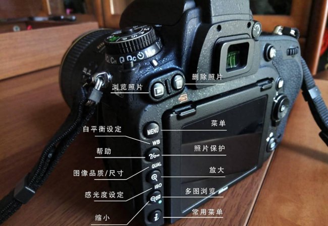 索尼a7m3功能键介绍