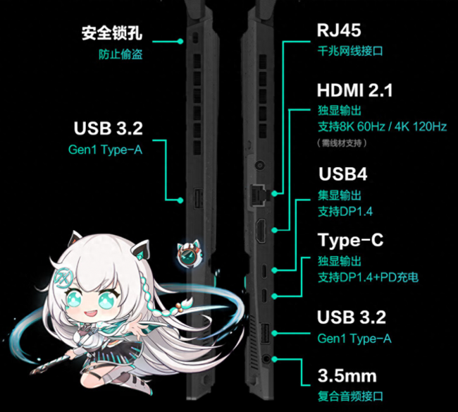 游戏笔记本电脑性价比排行