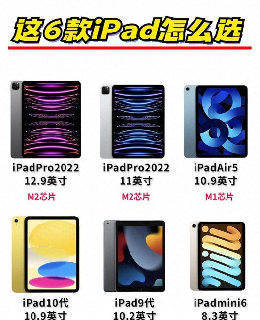 最便宜的全面屏ipad是哪个型号