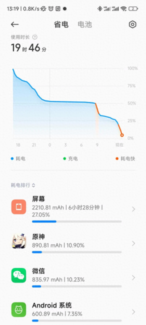 小米手机怎么样好用吗
