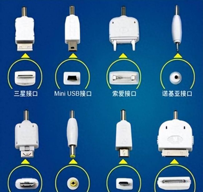 小米note女神版充电线接口在哪