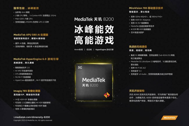 三星e1080和骁龙870哪个好